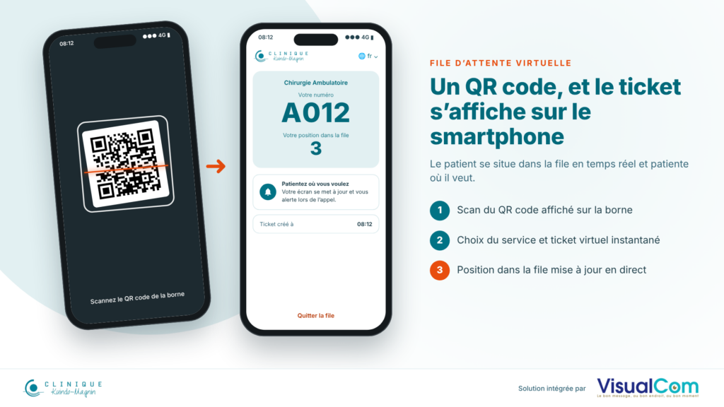 File d'attente virtuelle : le patient scanne le QR code de la borne et son ticket s'affiche sur son smartphone